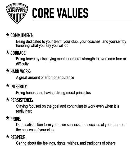 Core values still key for Team China, Sports
