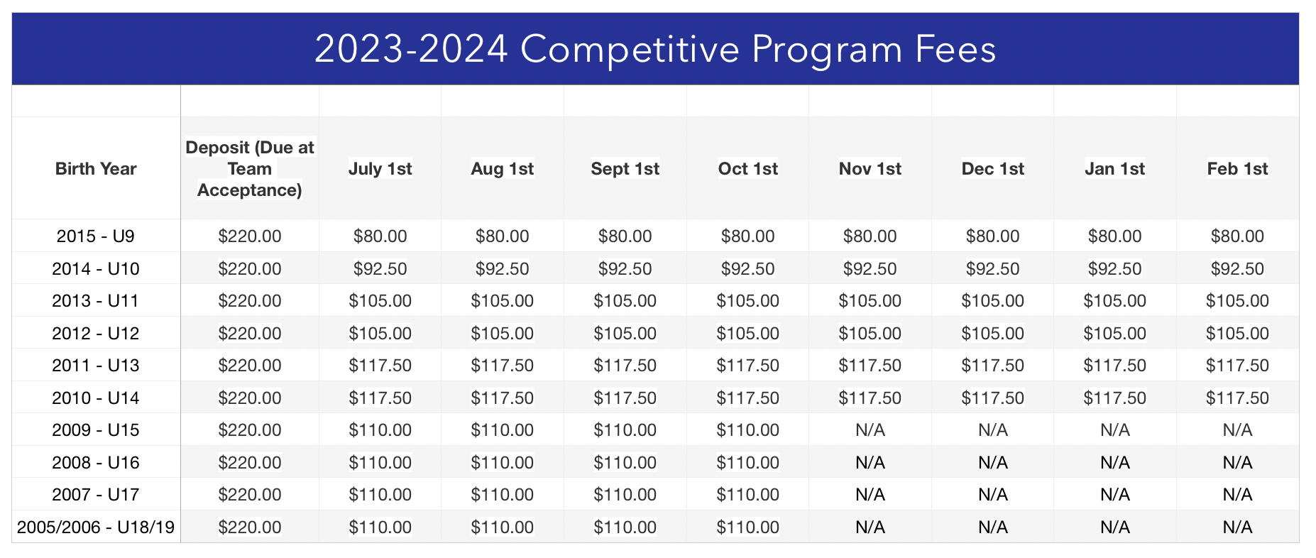 Vsli Soccer Schedule Fall 2025 Calendar Alina Beatriz